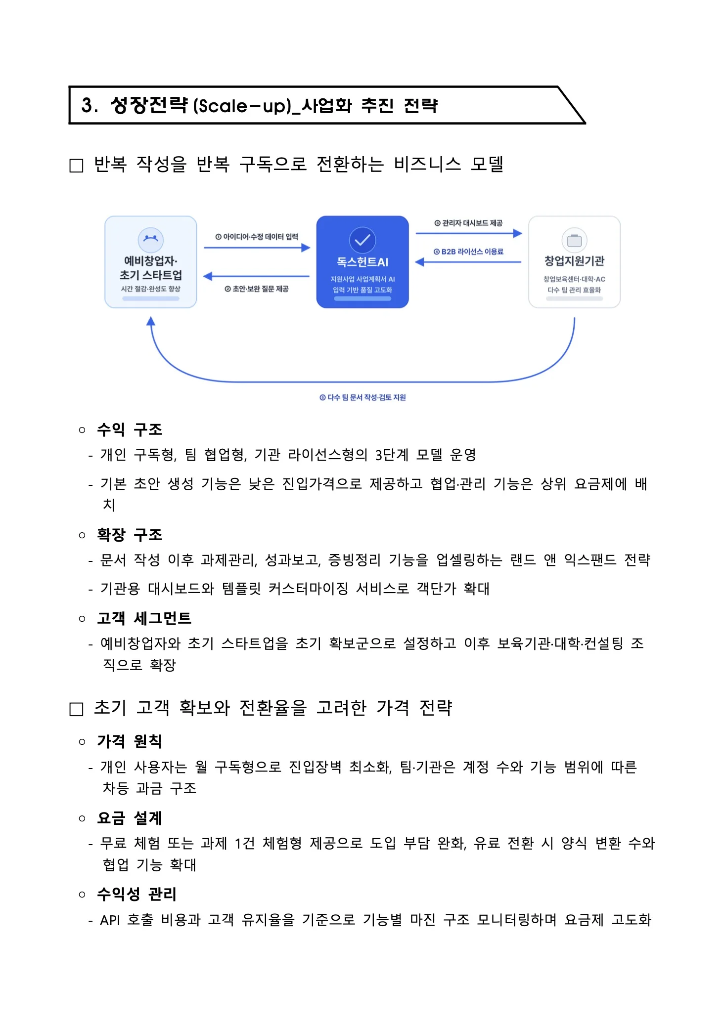독스헌트로 생성한 예비창업패키지 사업계획서 10페이지